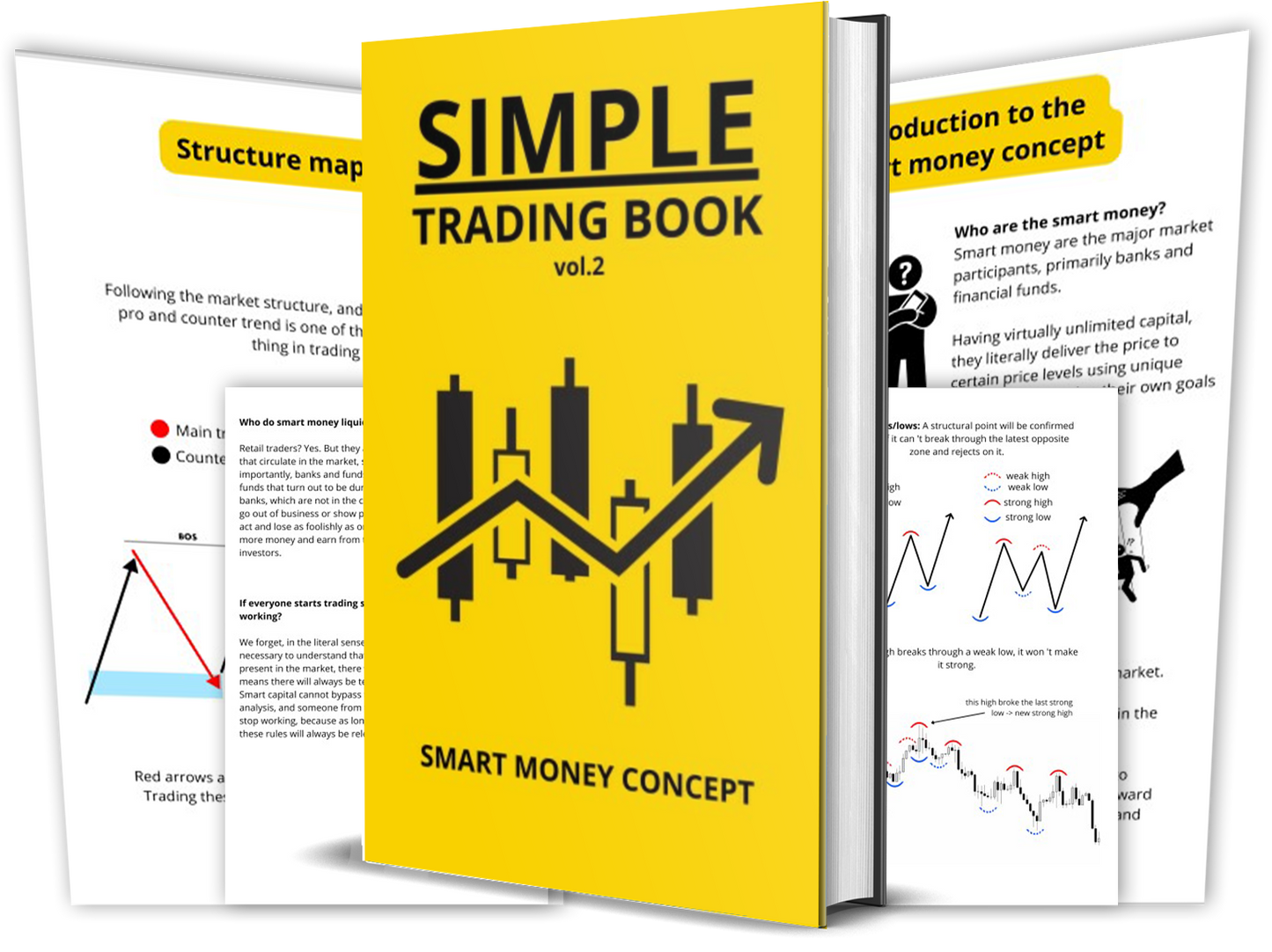 Simple Trading Vol 2